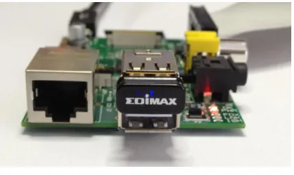 Figure IV. RJ45 Implementation 