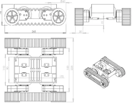 Figure III. Model Robot Implementation