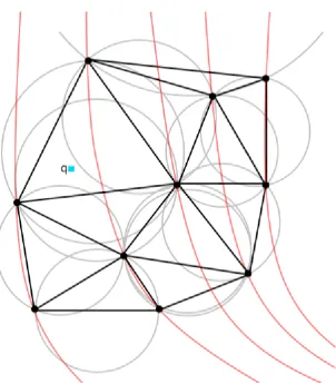 Figure 2.3: A schematic example of Delaunay triangulation as applied to stellar isochrones
