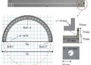 Figure 23. Corresponding area with each bolt on cross section of  