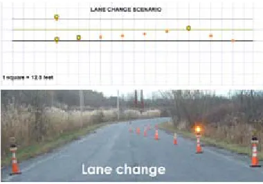 Fig. 4. Plan View Layout (Top) and Photograph (Bottom) of the Lane-Change Simulated Work Zone 