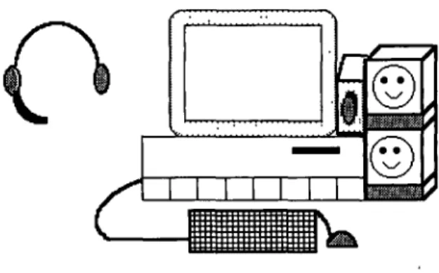 Figure 1. A diagram of the apparatus used in the study. Each room contained the same setup  Analog video was displayed on video monitors to the right of the computer  display (Figure 1)