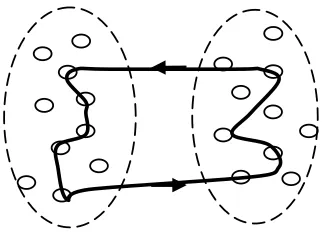 Fig. 1.  Two Types of Networks