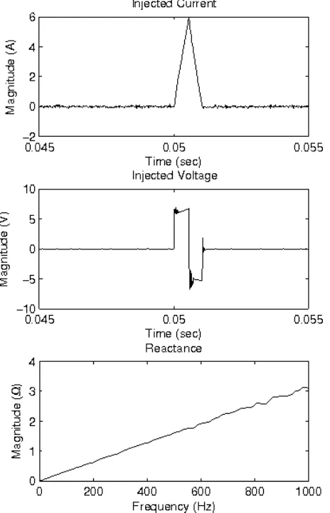 Figure 1.tance are both assumed to be constant. The resistance is cal-