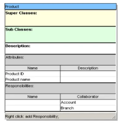 Figure 8: CRC card for Product Type 