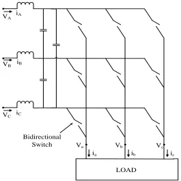 Fig. 1. The basic structure of a three phase SiC matrix converter 