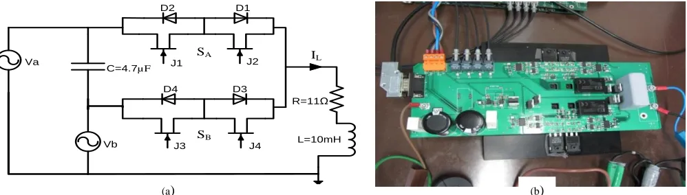 Fig.  2.  2-phase to 1-phase matrix converter. (a) Schematic of circuit. (b) A prototype of SiC MOSFET matrix converter 