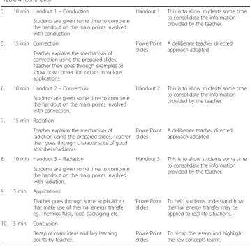 Table 4 (Continued)