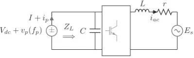 Fig. 1. Perturbation source for impedance measurement.