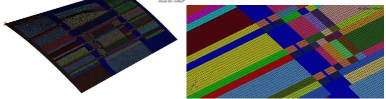 Figure 6. RBE3 rigid elements and constraints simulating the mounting of the wing in the subsonic wind tunnel 