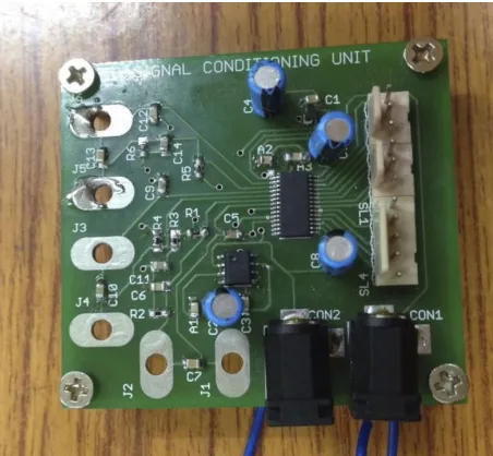 Figure 3. Board File for Signal Conditioning Unit (EAGLE CAD) 