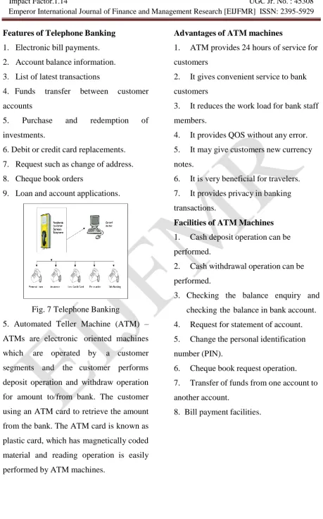 Fig. 7 Telephone Banking 