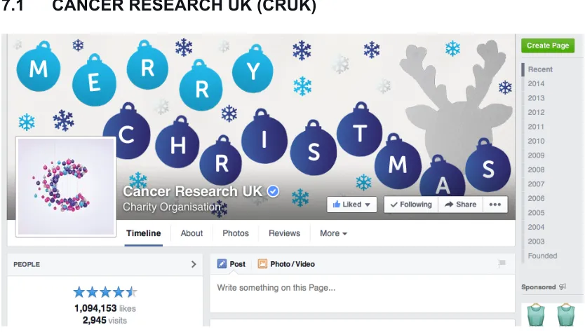 Figure 7.1: Screenshot of Cancer Research UK’s Facebook page. Source: Cancer Research UK Facebook, 2014