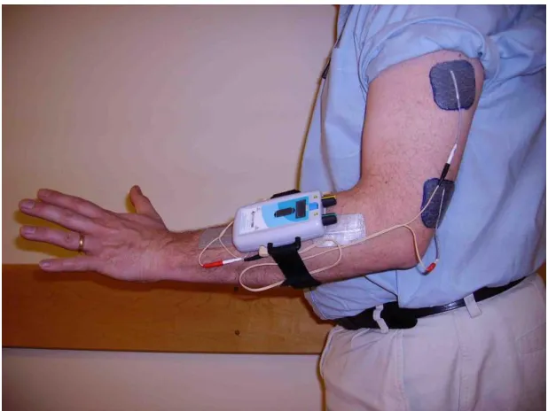Figure 2.3 Odstock 2-channel programmable (O2PS) / REAcH stimulator 