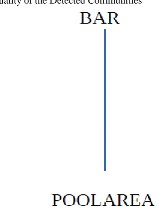 TABLE 1 Different Feature Sets Evaluated in the Experiments 