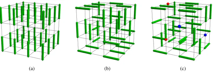 FIG. 2. Phase diagram for the cubic dimer model of Eq. (4), withv2 = −1 and v4 = +1, as a function of temperature T and monomerfugacity z = e−∆/T