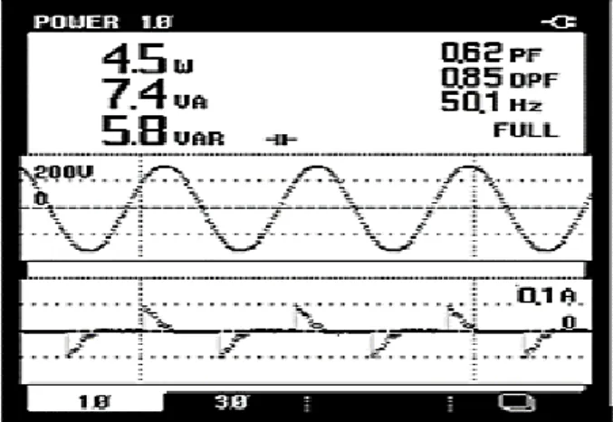 Figure  14  shows  the  difference  in  meter  reading  in  the  LS18-1  lamp  experiment  in  the  laboratory