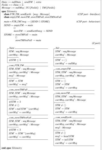 Figure 7. The process Telemetry