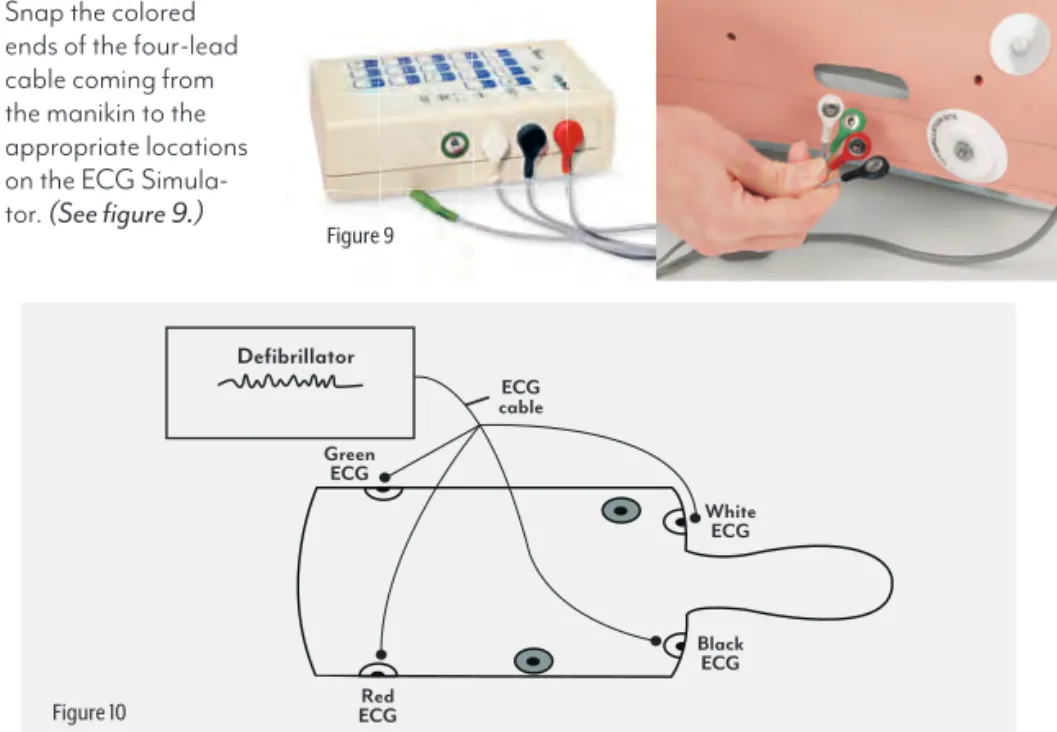 Figure 2 Figure 3
