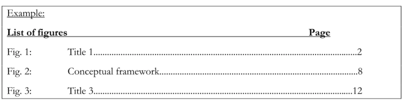 Fig. 1:    Title 1.....................................................................................................................2  Fig