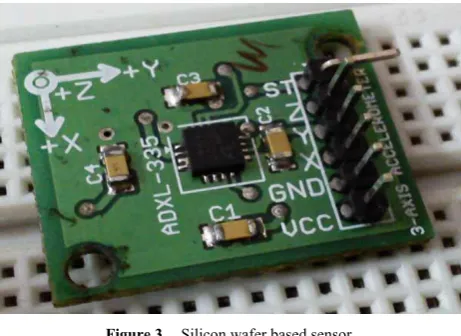 Figure 3.  Silicon wafer based sensor 