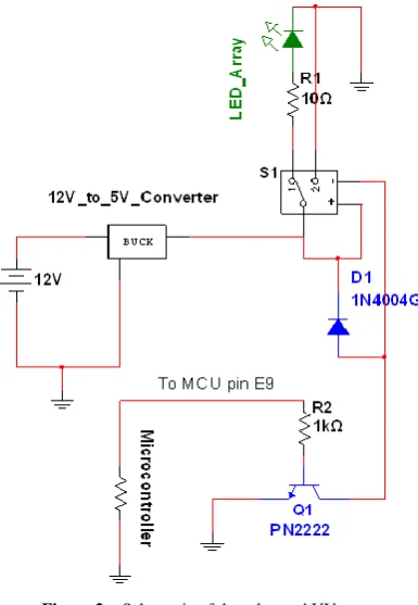 Figure 1.  The benchtop photolithography tool 