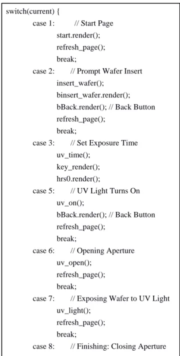 Figure 5.  General structure of the MVC program on which the TFT program works 