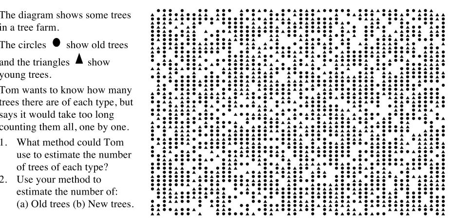 Figure 6:  The counting trees task 