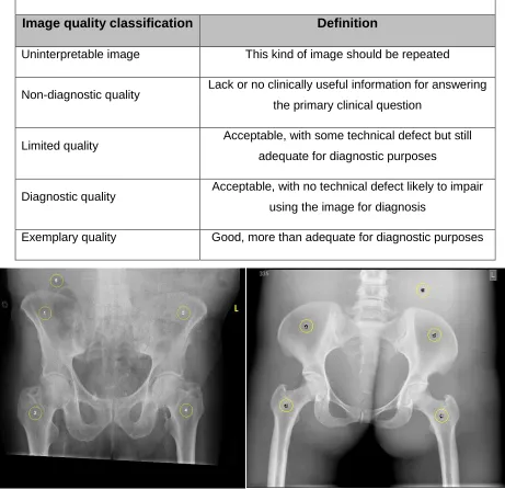 Table 1. Examples of the definitions used to help identify the image with different and predefined quality (34,35) 