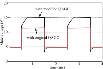 Fig. 11.Simulated gate voltages of the upper device with and without the modiﬁed circuit