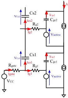 Fig. 3.Gate current ﬂow during turn-on dV/dt