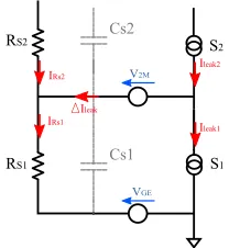 Fig. 5.Simpliﬁed QAGC circuit during turn-off steady state