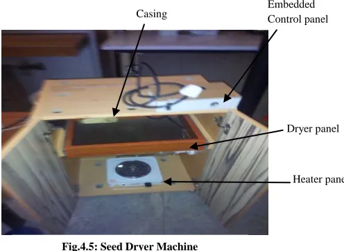 Fig.4.5: Seed Dryer Machine 