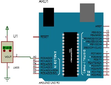 Fig.3.3: The Arduino Uno Board with Microcontroller 