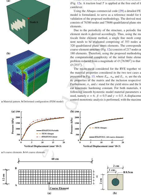 Fig. 11 aRevised Proof 8 coarse elements. b 64 coarse elements
