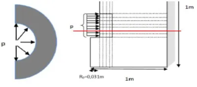 Table I  Parameter set (Soegiri 1991). 