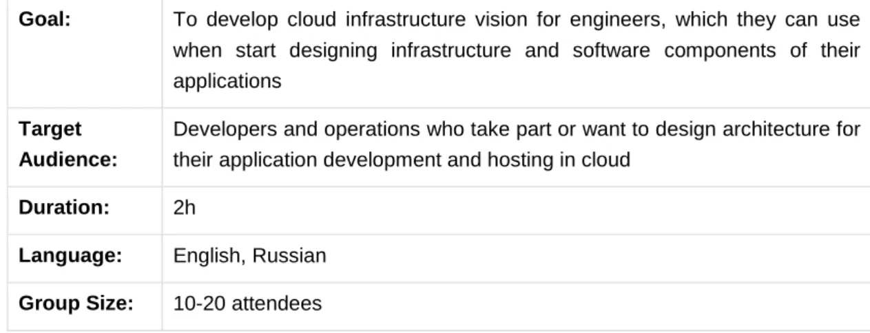 Table 8 – Architecture of infrastructure in Cloud 