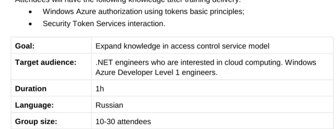 Table 16 – IaaS: Virtual Machines 