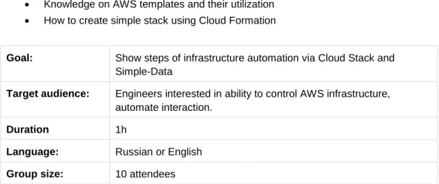 Table 18 – Creation of AWS simple Stack trough Cloud Formation and User-Data script 