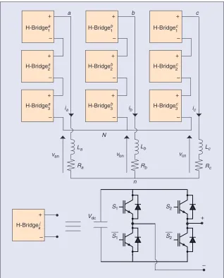 fIgurE 17 – a block diagram of the proposed Mpc-shM technique.