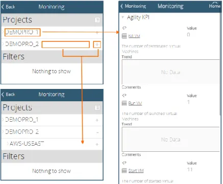 Figure 2 - Navigating in Project Tree 