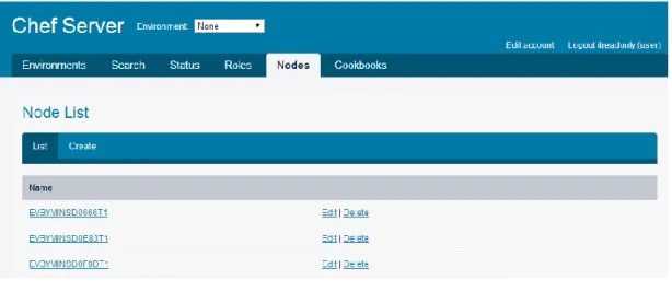 Figure 3 - Chef UI 