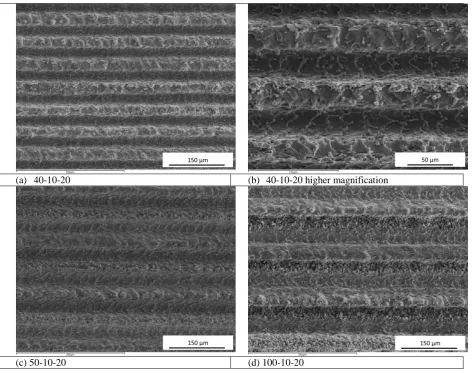 Figure 3 SEM micrographs of groove arrays, in each case an average power of 100W was used with a 10 kHz pulse frequency and 10 µs pulse width
