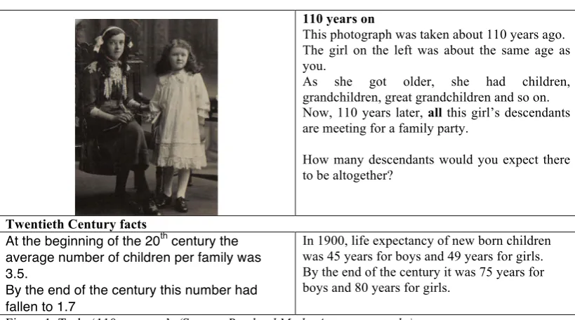 Figure 1. Task: ‘110 years on’. (Source: Bowland Maths Assessment tasks) 