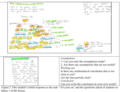 Figure 2. One student’s initial response to the task ‘110 years on’ and the questions asked of students in 