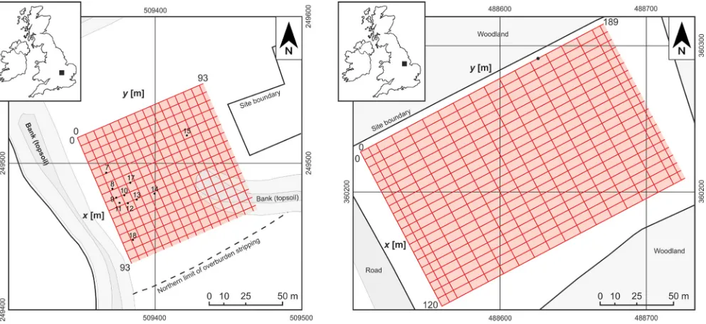 Figure 1. Density distribution by histogram and KDE approximation on the Norton Disney site showing similarities in structures displayed
