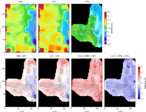 Figure 10. Elevation maps showing the bedrock surfaces detected by the known interface method (KIM) and guided clustering method (CLS) using bw = 0.30.The GPS measured bedrock surface (taken as the ground truth) is also shown