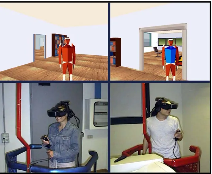 Fig. 2 A split-screen with four synchronized images showing two participants in the  virtual and the real environment 