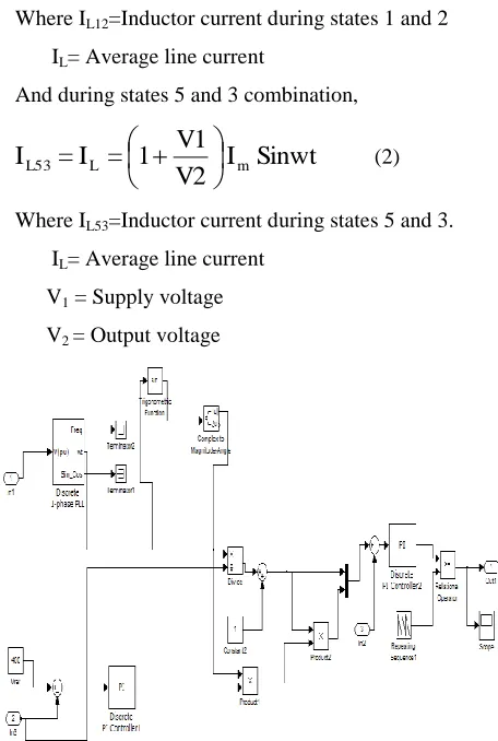 Fig 1.H-bridge converter for bidirectional flow 