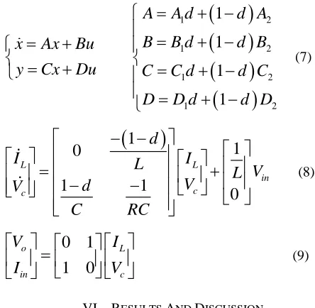 Fig. 5. Block diagram of MPPT with reference voltage control 